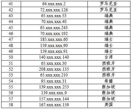 美国利用某手机漏洞攻击我国家授时中心：官方公布全部细节