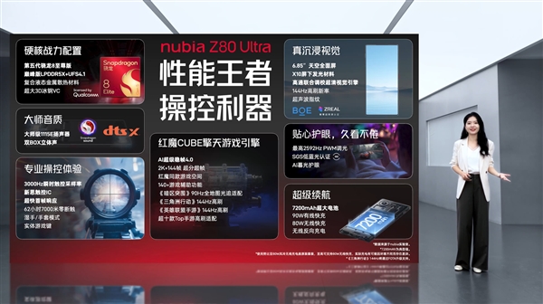 努比亚Z80 Ultra首发7200mAh第四代南海电池：续航超越友商7500mAh