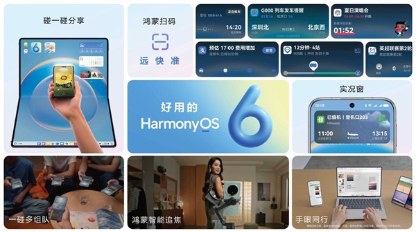 华为鸿蒙HarmonyOS 6正式发布：流畅度提升15%！实况窗、小艺全面升级
