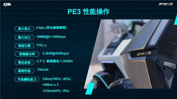 摩托车也增程了 三阳工业出手：3升油箱轻松续航325公里