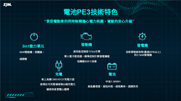 摩托车也增程了 三阳工业出手：3升油箱轻松续航325公里