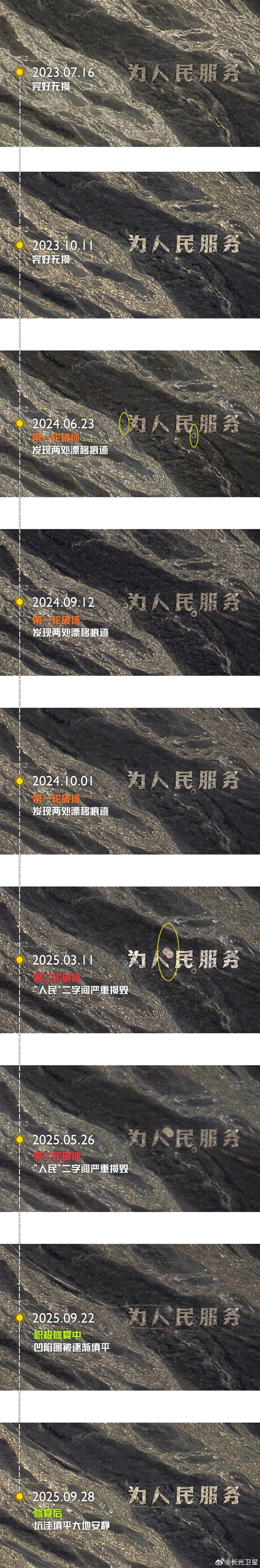 漂移破坏为人民服务航标！官方通报：涉事2人被罚款
