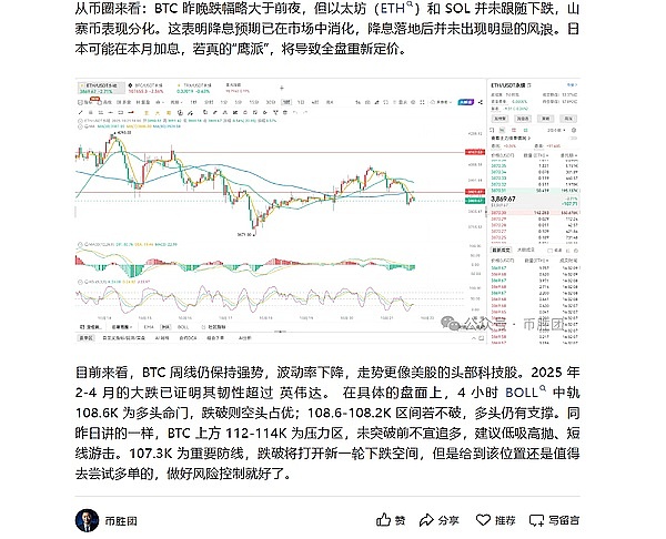 币胜团：10.22聊聊CPI、比特币与市场"假反弹"
