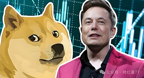 三个月,20倍涨幅?狗狗币DOGE的"0.25美元回补"能否如期而至?