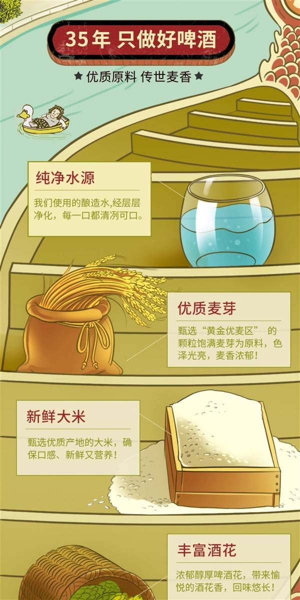 经典老珠江啤酒清仓好价!12°高麦汁1元/罐