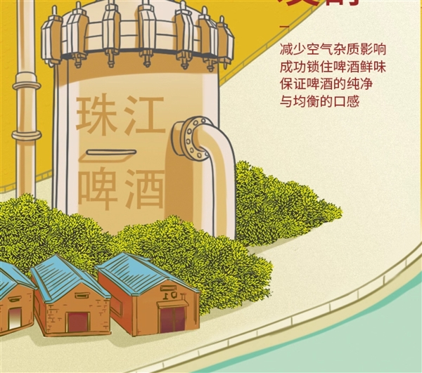 经典老珠江啤酒清仓好价!12°高麦汁1元/罐