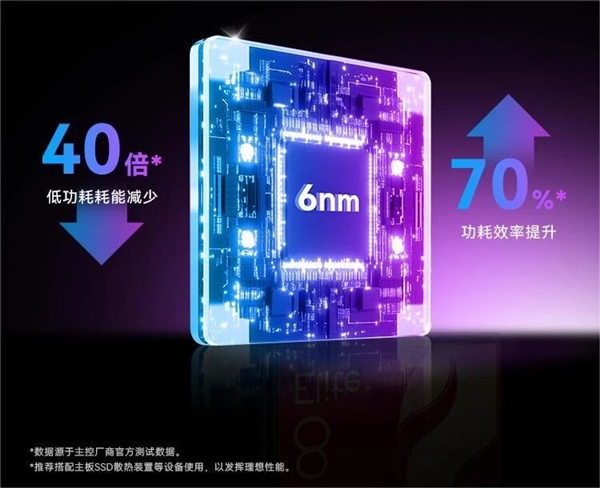 5999元!佰维国内首发8TB PCIe 5.0 SSD:6nm新主控