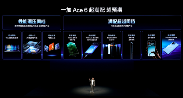 史上最强Ace!一加Ace 6发布:2599元起