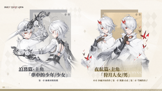 全角色武器免费!《二重螺旋》今日公测开服