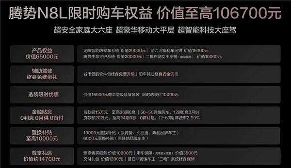 同级最多电机!三排六座SUV腾势N8L上市:29.98万起