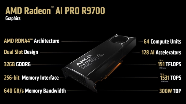 10999元!AMD最强专业显卡Radeon AI PRO R9700上市:第一次16针供电