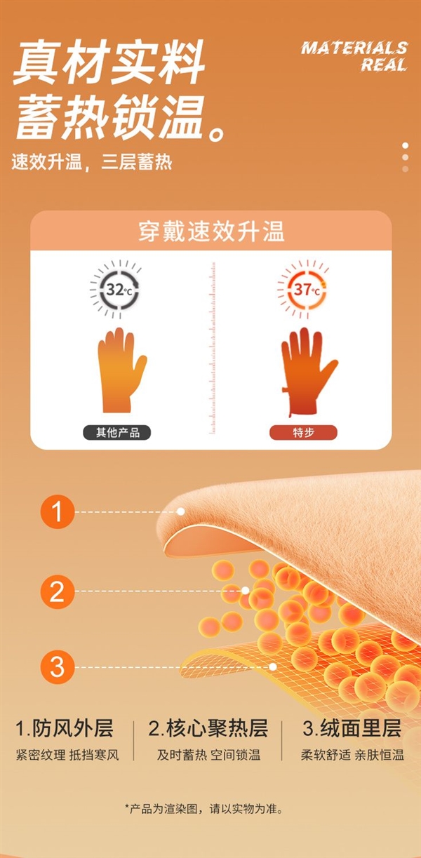 防风可触屏!特步保暖手套12.9元大促:加厚款同价