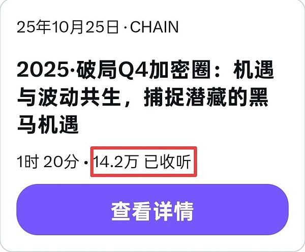 非小号与CHAINnews巅峰对话圆满落幕 累计收听突破14.2万次
