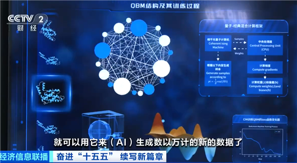 我国量子科技重大突破:首个光量子计算机制造工厂将落成 进入小批量生产阶段