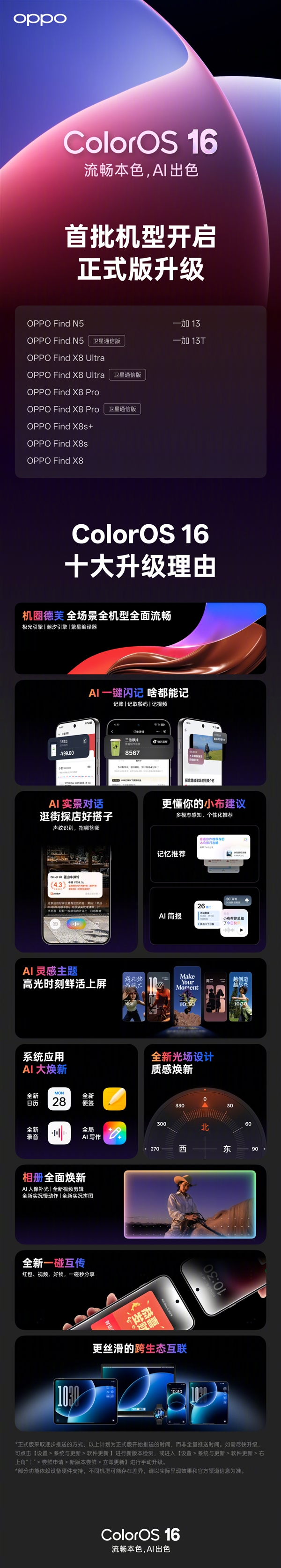 机圈德芙 ColorOS 16正式版推送：首批适配11款机型