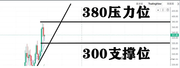 0?wx_fmt=png&from=appmsg