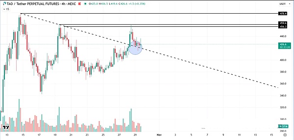 0?wx_fmt=png&from=appmsg