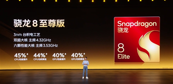 2K屏+7500mAh电池同档唯一!iQOO Neo11发布:2599元起