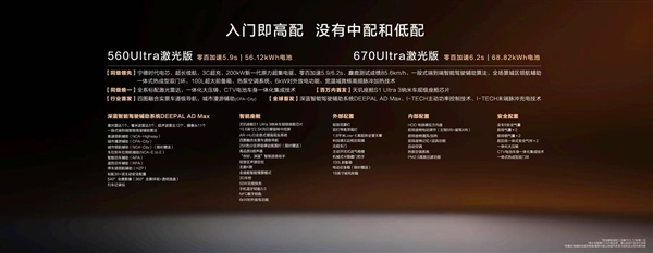 法拉利同款磁流变悬架上车!深蓝L06预售:13.99万起