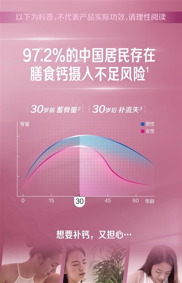 钙尔奇官旗限时大促:钙尔奇液体钙111元到手4瓶