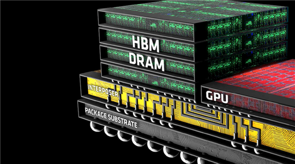 三星、SK海力士、美光三大巨头:HBM产能全部售罄!