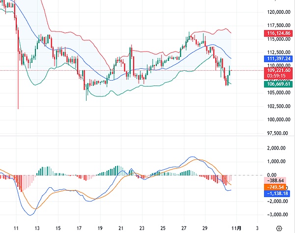 get?code=YjNiMGIzOGQzOTY1YzMyZDVlZDUxNDA2ZmRmZTNkZDEsMTc2MTg4Mzk3OTg4NQ==