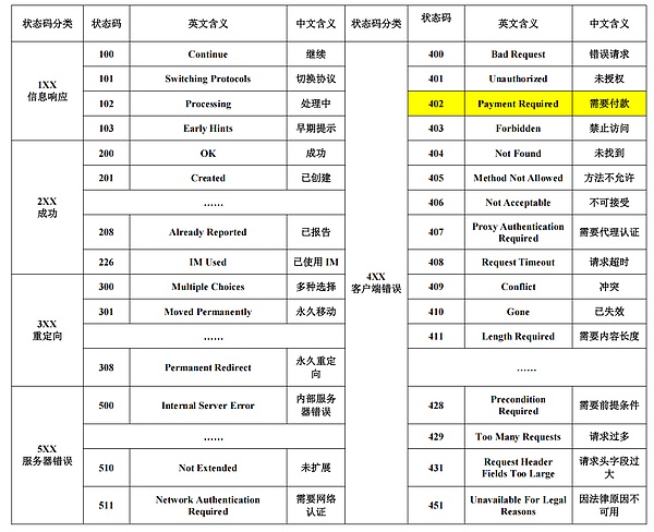 ?code=NmFjYWVmYWU1ZTRlNDhhNDEzODgxNzYxOTU1ZGRmYjZfbVg5RU1pR0Q3NEZtbkhjdTR6Y3dZckVJTkZORW9jWnRfVG9rZW46T3JSOWI4RFQ2b0JhZ254TDRwaWw2M3FkZ0llXzE3NjE4OTM3NDQ6MTc2MTg5NzM0NF9WNA