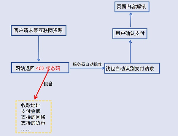 ?code=N2JmNjM4YTllNjJjZThlY2E2N2VhMDgzNGJjZWVlMDhfOERQak1YNG1lbDF4dng4Zmk5S0R6MXBEWXVxb2dFaXpfVG9rZW46VUhRcGJNOEk1b2ZSYVZ4Q3VaOGxETEJiZ2FiXzE3NjE4OTM3NDQ6MTc2MTg5NzM0NF9WNA