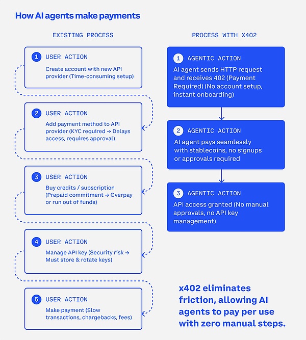 ?code=NzY1NTQ4Nzg3YjRjYzkzZWFjYzhlMDAyNWY2MmE5MDJfMmp2VDhuNkdLazNLZ3lXZDZBcWxCbUxtRmRIRWNDdElfVG9rZW46QVRZamJTMVY0b3NTWTl4VUpYSGwxbXBoZ3poXzE3NjE4OTM3NDQ6MTc2MTg5NzM0NF9WNA