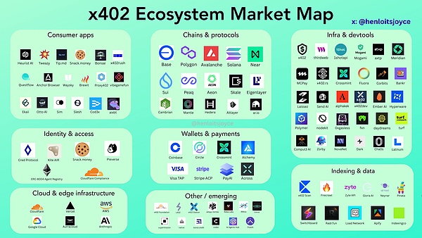 ?code=YTU0MGNkOTExNmRlMGMwYTljZTExNzI2OGE0N2NhZmNfb0dVMDF2ZkkxbmFiVlBoTElOaWhuS1hiTVlhT25reGZfVG9rZW46T3hyZ2JBUXR1bzM1T0d4Z3I2YmxOdjJCZ05jXzE3NjE4OTM3NDQ6MTc2MTg5NzM0NF9WNA