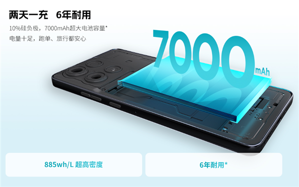 7000mAh+1050尼特LCD屏!联想moto g100/s AI手机发布:999元起