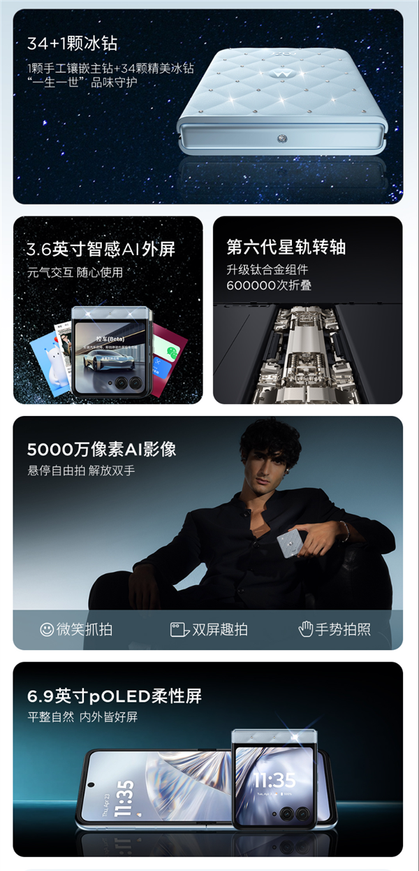 机身镶嵌35颗冰钻!联想moto razr 60冰钻版心动赫兹联名礼盒发布:4399元