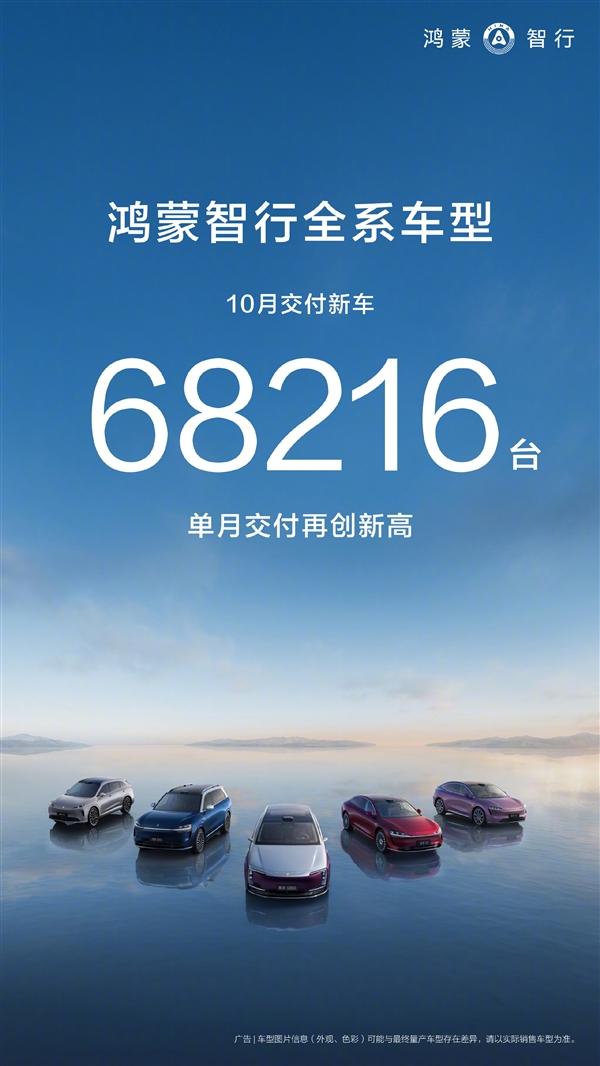 成交均价39万力压BBA！鸿蒙智行10月交付68216台创新高