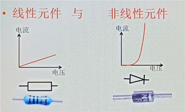 电车自燃是因为“劣质电” 我被这个说法给逗乐了