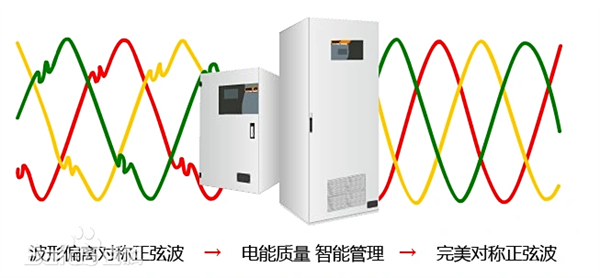 电车自燃是因为“劣质电” 我被这个说法给逗乐了