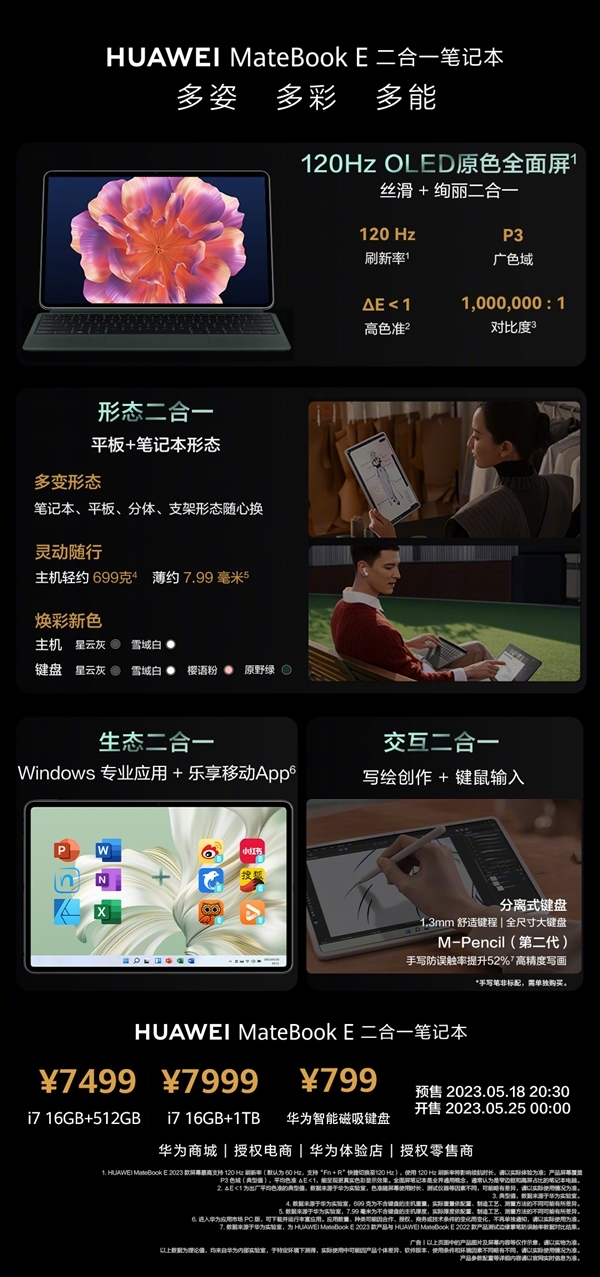 Mate 80同台发布!华为新款二合一平板来了:定价8000档