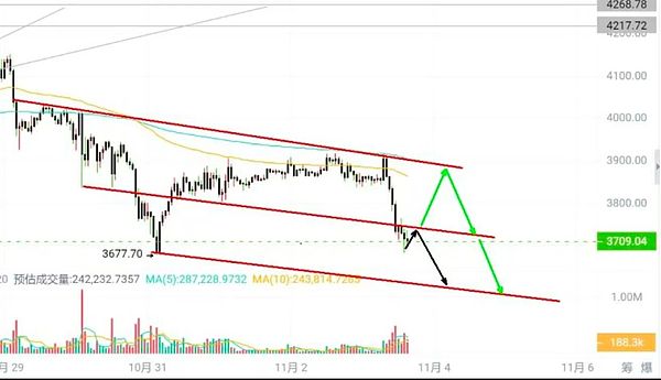 0?wx_fmt=jpeg&from=appmsg