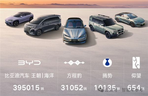 买车不踩坑指南：10月销量十佳 告诉你哪些车型最靠谱