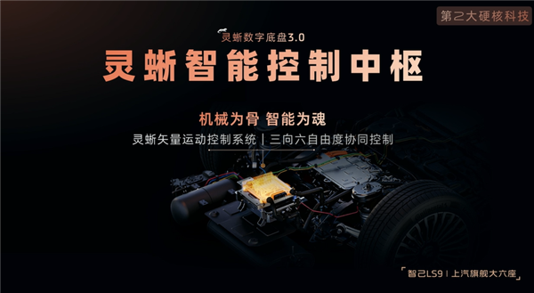 智己LS9用上最新旗舰底盘！转弯半径比大众POLO还小