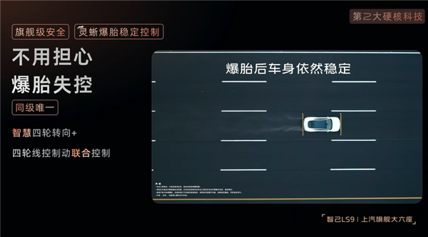 智己LS9用上最新旗舰底盘！转弯半径比大众POLO还小