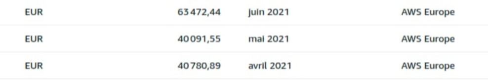 靠着在BSC狙击山寨币，我们狂赚3000万美元