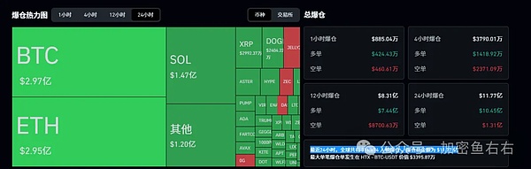 BTC、ETH暴跌后币圈牛市还能持续吗？熊市将至？