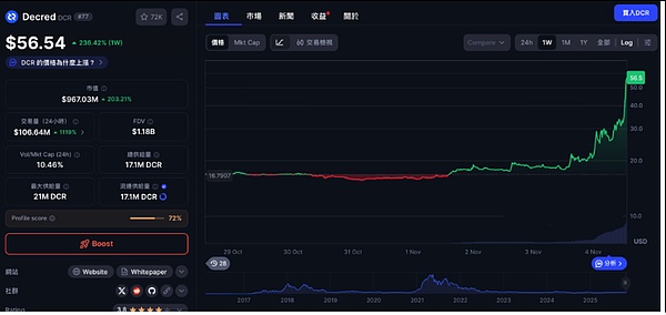 0?wx_fmt=png&from=appmsg