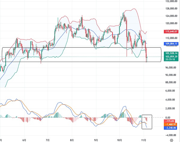 get?code=YTE0OTE1NDZiM2Y4MDgwMzU5ODIyNDUzOTRhZWI2MDEsMTc2MjMxNTA5MzQ1Mg==