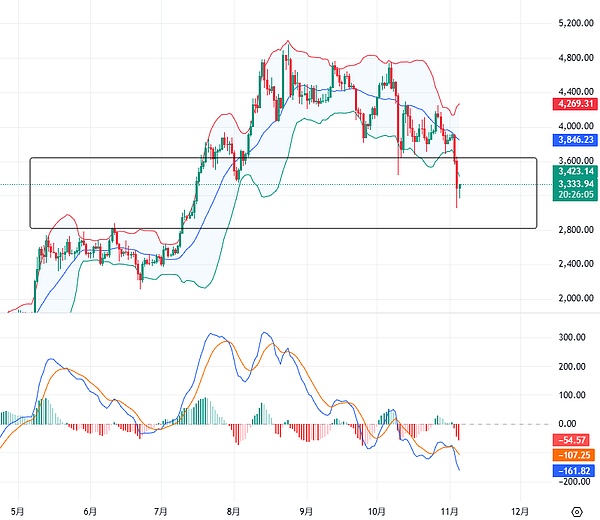 get?code=MTU0YzQ2MWU2Mzk3MzhiYzU0NTUyYWUzNzNmMjM1ODEsMTc2MjMxNTA5MzQ1Mg==