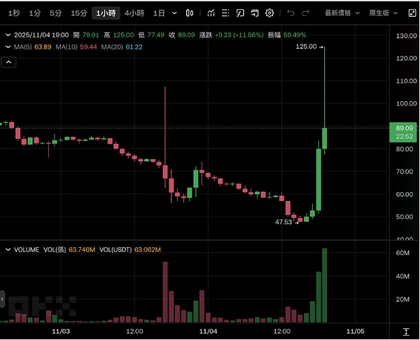 0?wx_fmt=png&from=appmsg