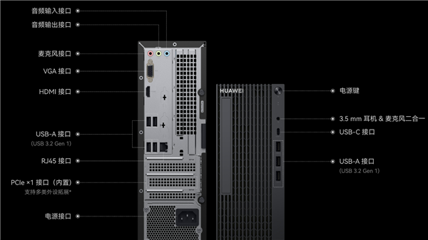 华为麒麟9000X CPU台式机首发亮相 老外惊讶:竟然没用鸿蒙 适配Linux
