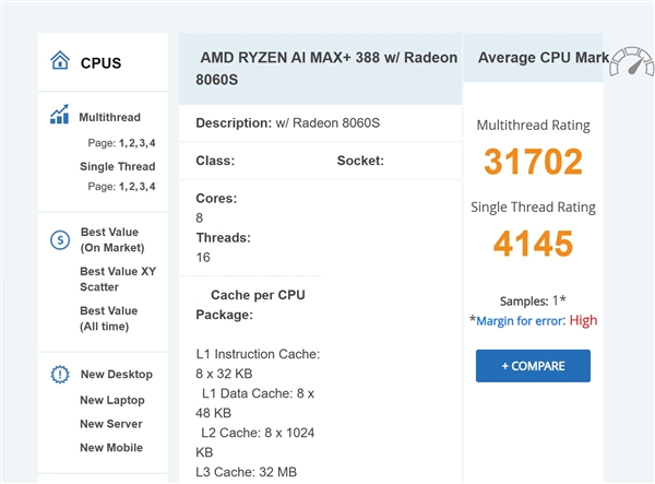 AMD锐龙AI Max+ 388/392蓄势待发:满血最强集显 降落凡间