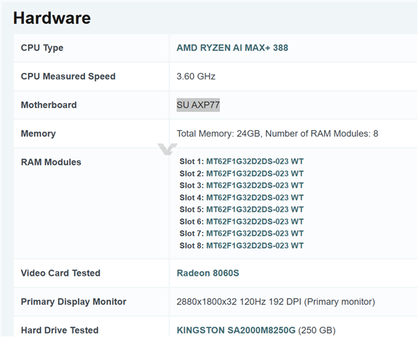 AMD锐龙AI Max+ 388/392蓄势待发:满血最强集显 降落凡间