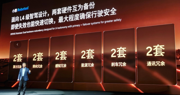 中国“特斯拉”诞生：小鹏第二代VLA模型发布 26年量产机器人和Robotaxi